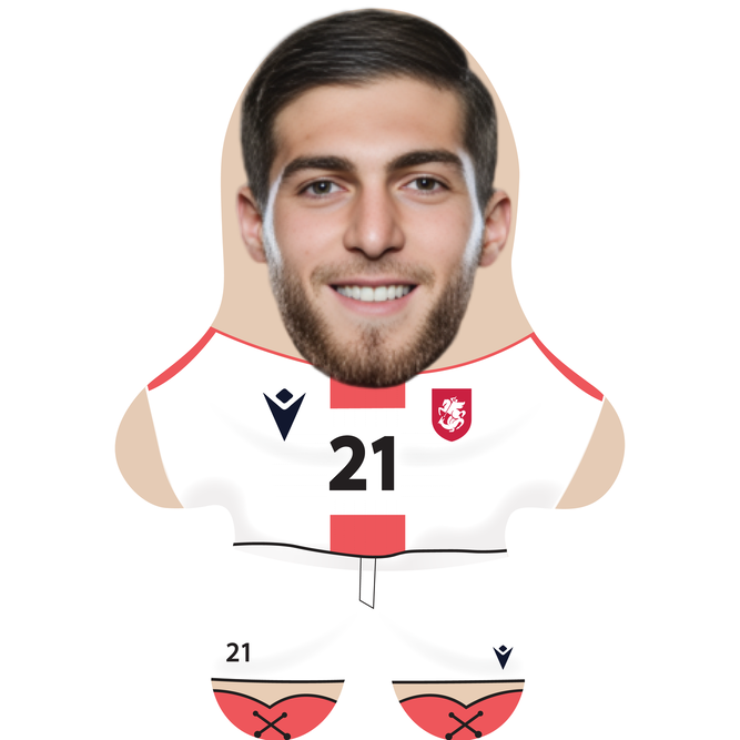 გიორგი წიტაიშვილი
